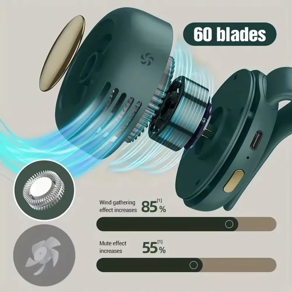 Stay Cool Anywhere: Portable USB Mini Fan with Hands-Free Neck Design and Bladeless Technology